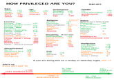HOW PRIVILEGED ARE YOU? Start at 0 Race White Asian Latino Black Other Gender cis trans (passable) genderqueer Sex Male Female Orientation +25 +10 +20 +10 +25 Straight Bisexual Asexual +20 -50 +10 -50 -100 -500 Intersex -75 -100 -100 Gay -150 trans Religion Jewish Christian Non-religious Hindu Buddhist Sikh Muslim (if black and jewish: -25) Status +25 +5 (if in O U.S.: -20) -20 Country (based on you or family, in USD) Plutocrat +50 Europe - Top (Norwar, Netherlands, Sweden, .) United States +25 (> $1,000,000,000 net) Rich ( > $1,000,000/y) Affluent (100k-250k/y) Middle +25 +20 +15 Europe - Meh (UK, Germany, ...) -20 +10 -30 Japan / Australia China - Urban Europe - Low (France, Spain, Italy, ...) Europe - S--- (Greece, Ukraine, Poland...) China - Rural / shop -100 India Africa Middle east +15 -50 +10 (45k-65k) Рoor (< 30k/y) -25 Disability All that apply Able-bodied Social Autism -20 +25 Homeless or -20 Institutionalized -250 (freebee) Immobile Disease Deaf Retarded Blind -100 -30 -50 -400 -600 Profession Inv. Banker Engineer Doctor (M.D.) Technology Teacher -50 Other - choose closest +25 +10 +10 +5 -200 -750 Attractiveness 9+/10 Attractive face Overweight Ugly face Disfigured +20 +10 Size Tall Normal Short -5 Police / Fireman Scientist None / Other -10 -15 -10 +10 -20 -40 -10 If you are doing this on a Friday or Saterday night, add -15 Add it up If you can't add -30 0 - 100 100+ < 100 ABOVE AVERAGE CHECK IT VERY DISPRIVILEGED DAILY (100) - 0 NON PRIVILEGED 50 - 100 PRIVILEGED
