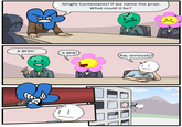 Alright Contestants! If we name the prize. What could it be? A BFDI! A BFB! Aw, seriously? Comics Cartoon Fiction Text Line