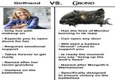 Girlfriend Girlfriend Vs. GROND otos - Only hot with makeup on - Has the fires of Mordor burning in its maw - Expects you to open doors for her Can open any door - Will start a badass - Requires emotional support "Grond" chant to support you - Takes forever to get ready - Is ready the moment you say “bring up the wolf's head" - Named after her racist grandma - Named after Morgoth's Warhammer - Useless on the - Specifically designed to ensure victory on the battlefield battlefield