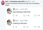 Mattt (Commissions open! (8/10) @MatttGFX · Jun 14 this person has listened to daft punk for longer than the Confederacy existed @zto · Jul 19, 2017 Done listening to Daft Punk 142 27 11.4K 13.7K @zto · Jan 8, 2008 Listening to daft punk 28 27 11K 11.8K
