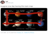 Jack @samath_jack Imagine one day having this train map e- 177.3 -23.4 23h 50m - 25.2 14 36m 58d 15.5h 243d 26m 6- 26.7 -3.1 9h 55m 8-97.8 17h 14m 10h 40m URANUS 12:32 AM - Jun 19, 2020 from Truckee, CA · Twitter for iPhone