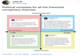 Jules @Julian_Epp Political compass for all the fireworks conspiracy theories: Authoritarian LogoQRcode.com @adrianlew pigs are haram @shezdying Replying to @realDonaldTrump I'm starting to hear fireworks around where I live too, feeling like this can't Trump please send some enforcement to Long Beach CA. Feels like we lost some control over bad people here, be a coincidence and thinking it might every night illegal fireworks sounds like be a cointelpro tactic war zone :( Kids and Animals afraid at night! Make America Great again. Economic- Economic- Left Right BLM BEEZY Audrie (she/her) @BeezySaysBLM @audriemking Replying to @wale Due to the riots looting and thanks to Conspiracy theory: What if cops are the government and antifa they left truck loads of fireworks behind that's the ones setting off these massive firework displays every night? Seeing why so many people have their hands on them. And elites are dropping them how long it will take for the community to ask for their help & then they'll off on every corner to keep the swoop in and save the day. #fireworks #brooklyn mayhem going. Be safe y'all martial law coming! Libertarian 7:44 PM · Jun 21, 2020 · Twitter for iPhone >