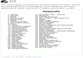 ANI @ANI List of 59 apps banned by Government of India "which are prejudicial to sovereignty and integrity of India, defence of India, security of state and public order". Appendix 1. TikTok 31. Mi Video Call –- Xiaomi 2. Shareit 32. WeSync 33. ES File Explorer 34. Viva Video – QU Video Inc 3. Kwai 4. UC Browser 5. Baidu map 6. Shein 7. Clash of Kings 8. DU battery saver 9. Helo 35. Meitu 36. Vigo Video 37. New Video Status 10. Likee 11. YouCam makeup 12. Mi Community 13. CM Browers 38. DU Recorder 39. Vault- Hide 40. Cache Cleaner DU App studio 41. DU Cleaner 42. DU Browser 43. Hago Play With New Friends 44. Cam Scanner 14. Virus Cleaner 15. APUS Browser 45. Clean Master – Cheetah Mobile 16. ROMWE 17. Club Factory 18. Newsdog 19. Beutry Plus 20. WeChat 46. Wonder Camera 47. Photo Wonder 48. QQ Player 49. We Meet 50. Sweet Selfie 51. Baidu Translate 52. Vmate 53. QQ International 54. QQ Security Center 55. QQ Launcher 21. UC News 22. QQ Mail 23. Weibo 24. Xender 25. QQ Music 26. QQ Newsfeed 56. U Video 27. Bigo Live 28. SelfieCity 57. V fly Status Video 58. Mobile Legends 59. DU Privacy 29. Mail Master 30. Parallel Space 11:14 AM - Jun 29, 2020 - Twitter Web App INV