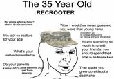 The 35 Year Old RECROOTER No plans after school? ahaha that's a shame Wow I would've never guessed you were that young haha You act so mature for your age nooo don't go to college first you're so strong and poor tho ahaha You're spending so much time with your friends, you should spend that time in the Middle East What's your malfunction soldierha Do your parents know aboutthe benefits you get from serving That sucks you grew up without a dad haha