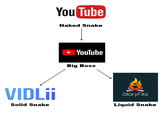 You Tube Naked Snake YouTube Big Boss VIDLII StoryFire Solid Snake Liquid Snake