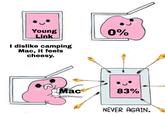 Young Link 0% I dislike camping Mac, it feels cheesy. Mac 83% NEVER AGAIN.