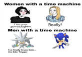 but at what cost? | Time Travel: Is Invented / Men With a Time Machine ...