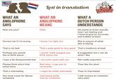 Lost in translation STUFF DUTCH PEOPLE LIKE WHAT AN ANGLOPHONE SAYS WHAT AN ANGLOPHONE MEANS WHAT A DUTCH PERSON UNDERSTANDS How are you? He wants to know exactly how I am feeling and I have to give an accurate and truthful answer Hello Correct me if I'm wrong I know l'm right, but She is unsure of what she is saying That's not bad That's quite good to very good That's mediocre at best Perhaps you would like to think about. I would really suggest you think about this A suggestion but I can do what I like I was a bit disappointed that I am quite upset with you Not really important Bad idea, I urge you to reconsider Please think about that They like the idea! some more That's interesting I might be mildly interested They're impressed I will receive an invitation Just being polite (not an invitation) You must come for dinner sometime very soon