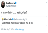 Dana Schwartz @DanaSchwartzzz is masculinity . eating stew? .... ... Adam Carolla @adamcarolla · Aug 13 More American males now wear bracelets than eat stew 4:32 PM · Sep 2, 2020 · Twitter Web App