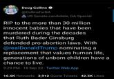 Doug Collins O @CollinsforGA 2 US Senate candidate, GA-Special RIP to the more than 30 million innocent babies that have been murdered during the decades that Ruth Bader Ginsburg defended pro-abortion laws. With @realDonaldTrump nominating a replacement that values human life, generations of unborn children have a chance to live. 9:29 PM · 18 Sep 20 · Twitter Web App 15.5K Retweets 3,912 Quote Tweets 42.5K Likes