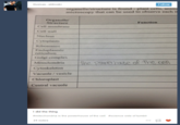 thomas--stilinski Follow organelle/structure is found - plant cells, anima microscopy that can be used to observe each it Organelle/ Structure Function Cell membrane Cell wall Nucleus Cytoplasm Ribosomes Endoplasmic reticulum Golgi complex the powerhouse of the cell Mitochondria Cytoskeleton Vacuole /vesicle Chloroplast Central vacuole I did the thing. #mitochondria is the powerhouse of the cell #science side of tumblr 24 notes ... Text Font Document