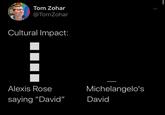 Davids  Tom Zohar @TomZohar Cultural Impact: Alexis Rose Michelangelo's saying "David" David