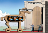 Niche Fandom More Fans SJW's Censorship Sex Pests Elitists