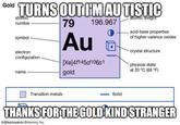 TURNS OUT IMAU TISTIC 79 Gold atomic atomic weight number - 196.967 acid-base properties of higher-valence oxides Au symbol electron crystal structure configuration - [Xe]4f145d106s1 physical state at 20 °C (68 °F) gold name Transition metals Solid THANKS FOR THEGOLD KIND STRANGER DEfikyadopandia Britannica, Inc.