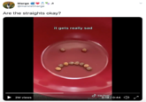Marge @marxistmarge Are the straights okay? it gets really sad d TikTok 0:19 / 0:44 Ð <* 2M views @sarah_maddack