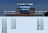 what is your it. s------ name? the first letter the month you of your name were born in 52 Jan s------ Feb s------ A.s------ P.s------ B.s------ Q.s------ C.s------ R.s------ Mar s------ Apr s------ May s------ Jun s------ Jul s------ Aug s------ Sep s------ Oct s------ Nov s------ D.s------ S.hitass E.s------ T.s------ F.s------ U.s------ G.s------ V.s------ H.s------ W.s------ I.s------ X.s------ J.s------ Y.s------ K.s------ Z.s------ L.s------ Dec s------ M.s------ N.s------ O.s------