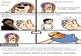 Ancient Egyptian inbreeding In this meme there are probably Ptolemy I and his son Ptolemy II, who married his sister, as his second wife. While he specifically didn't have any recorded kids, the rest of the dynasty has a famous recorded history of inbreeding
I think they are so pale in this meme because this dynasty was ethnically Greek-Macedonian and not native to Egypt.