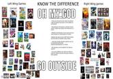 Left Wing Games KNOW THE DIFFERENCE Right Wing games OH MY GOD These are dicated by the views the pelic ves the gamen may have or the creaters ef d gane Sexualeatien et characters, whether theve inons andr hew tastetu tamor Whetter the tabaes sfacgee ring in ene Libersis or censervativesita fachr whener the gemes have LGET bats te them How they hande sestve sutjects uc es Dysphonaenaoetc is a tactor. Not all gem ante aedr easons The voteg amacon for 201 ane 2020 ot eth ne creaton and the tans pay a tactr in their pasition Unannounce Ham Peter ANG Game GO OUTSIDE made withmematic