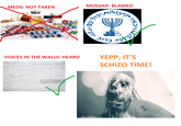 MEDS: NOT TAKEN MOSSAD: BLAMED ףופמ קאב VOICES IN THE WALLS: HEARD YEPP, IT'S SCHIZO TIME! gettyimages לנאיו)