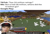 TikTok: *has 24 million ratings* Me: But it had 28 million, where did the 4 million go? Google Play: ** CYKA GAAT 18 Wow, that's so weird they just disapeared