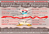 WARNING TO CHRISTIAN PARENTS: Disney's "Forky" Represents Everything God Despises Forked Head, Horns (1 Thess. 5:22) Blemished in the Eye (Lev. 21:20) Scurvy (Lev. 21:20) Flat Nosed (Lev. 21:18) Mixed Race Adorned with Makeup (1 Tim. 2:9) (1 Cor. 6:14) Effeminate (1 Cor.6:9) Scabbed (Lev 21:18) Any Thing Superfuous (Lev. 21:28) Broken Handed (Lev. 21:18) Lame or Broken Footed Crushed Testicles (Lev. 21:20) (Lev. 21:18) Supports Homosexual Agenda (1 Cor. 6:9-11) Marked Flesh: Tattooed (Lev, 19:28) The Devil's favorite utensil was purposely designed by Disney with the ultimate goal of desensitizing children into normalizing things the Bible clearly states are abnormal and abhorrent to God. PROPERTY OF LANDOVER BAPTIST DEPT OF CREATION SCIENCE landoverbaptist.org