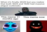 When it's finally 2020 but you realize that both 1820 and 1920 had massive plague outbreaks -Hmm This meme 11 This meme now months ago