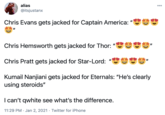 alias 00 @itsjustanx Chris Evans gets jacked for Captain America: II Chris Hemsworth gets jacked for Thor: II Chris Pratt gets jacked for Star-Lord: Kumail Nanjiani gets jacked for Eternals: "He's clearly using steroids" I can't qwhite see what's the difference. 11:29 PM · Jan 2, 2021 · Twitter for iPhone