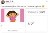 Phillip @2klightyrsaway 000 Charizard only has 5 inches on Dora the Explorer Charizard / Height 5'7" 2" Dora the Explorer