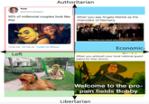 Authoritarian Noah @whoisnoahagain 90% of millennial couples look like When you see Angela Merkel as the this chancellor of Germany How dare you stand where he stood? DANKLAND 10:48 AM - 09 Feb 20 - Twitter for iPhone Economic- Left When you ambush your local national guard patrol for their ammo Not my pibble's fauit, this is. Negative energy, your child had. Welcome to the pro- pain fields Bobby Libertarian