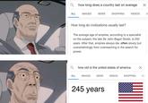 how long does a country last on average ALL IMAGES NEWS SHOPPING VIDEOS How long do civilizations usually last? The average age of empires, according to a specialist on the subject, the late Sir John Bagot Glubb, is 250 years. After that, empires always die, often slowly but overwhelmingly from overreaching in the search for power. Q how old is the united states of america ALL IMAGES NEWS VIDEOS SHOPPING во 245 years