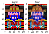 Original Result 200 200 400 400 600 600 800 800 1000 L000 250 500 750 1000 250 500 750 1000