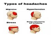 Types of headaches Migraine Hypertension Being rejected by Art Academy Stress