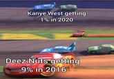 43 86 DINO Kanye West getting 1% in 2020 86 43 DINOCD O86 C Deez Nuts getting 9% in 2016