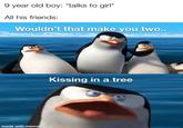 9 year old boy: *talks to girl* All his friends: Wouldn't that make you two.. Kissing in a tree made with mematic
