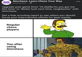 Aimchess: Learn Chess Your Way Sponsorisée · O Upgrade your game from "Hi-didly-ho you got me this time" to "Better luck next time, neighborino" with Aimchess. Get a free scouting report to see where you should focus your improvement efforts for best results. Regular chess players W51 You after using Aimchess HDIDDLY-HO GOD Organism Font Line Adaptation