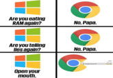 Are you eating RAM again? No, Papa. Are you telling lies again? No, Papa. 24% Memory 6 Google Crome (1 URAMB Open your mouth.
