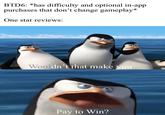 BTD6: *has difficulty and optional in-app purchases that don't change gameplay* One star reviews: Wouldn't that make you Pay to Win?