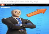 Look how they massacred my boy. F fortnite o FORTNITE. 63.54 SNT 6.85 634.23 32,671.81 197.82 576.43 200.21 201.59 1.01 202.34 EI 63 199.71