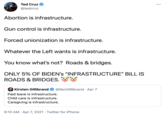 Ted Cruz •.. @tedcruz Abortion is infrastructure. Gun control is infrastructure. Forced unionization is infrastructure. Whatever the Left wants is infrastructure. You know what's not? Roads & bridges. ONLY 5% OF BIDEN's "INFRASTRUCTURE" BILL IS ROADS & BRIDGES. Kirsten Gillibrand @SenGillibrand · Apr 7 Paid leave is infrastructure. Child care is infrastructure. Caregiving is infrastructure. 9:10 AM · Apr 7, 2021 · Twitter for iPhone