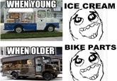 WHEN YOUNG ICE CREAM WHEN OLDER BIKE PARTS AICE ups Powide Serrices