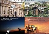 1) Visit the Smithsonian 2) Study the rituals of Ancient Babylon 3) wait until the moon is December 4th 2021 closest to earth "Babylon's Gate" incident