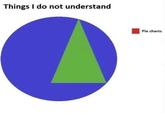Things I do not understand Pie charts