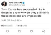 Dana Schwartz @DanaSchwartzzz Tom Cruise has succeeded like 6 times in a row why do they still think these missions are impossible 10:20 PM · Dec 8, 2016 5K Retweets 11.1K Likes