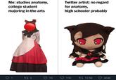 Me: studies anatomy, college student majoring in the arts Twitter artist: no regard for anatomy, high schooler probably 1 15 11K t7 12.5K 404K