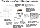 The late teens/early20s 4chan zoomer. Terrible posture. Never Never had a fight. played sports or went Parents divorced. Mom's boyfriend lives outside. in his house. Larps as a Christian (will chastize you for having the KJV translation) Makes the bulk of women hate/mgtow threads because he is because he thinks it's transgressive. incel coping. Every belief comes from a 4chan board list (e.g. only reads /lit/ approved books, plays /v/ approved games, etc. Perfect automaton. Mentally a woman. His posts/threads read like they were made by gossiping middle aged women. Always about ecelebs and Boomers take all the women his age. Single mom or effeminate father. drama. Mystery meat if from America/Western Europe. Donates to Has never gone Never had a streamers for a fishing or done anything manly. girlfriend. name call out. Political opinions come from Nick Feuntez, PJW, and other grifters. Can't do 30 strict push ups without collapsing from exhaustion.