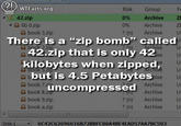 21 ) WTFacts.org Risk Group Fo 42.zip A lib 0.zip A book 3.zip 0% Archive 0% Archive ZI ? (n) Archive There is a "zip bomb" called book 2.zip a42.zip that is only 42. Archive ive Un kilobytes when zipped, book 5.zip Archive asbut is 4.5 Petabytes ive Un book uncompressed Archive Abook 8.zip A book 9.zip A book a.zip Archive Un ? (n) Archive ? (n) Archive Un SHA-1 6C42C62696616B72BBFC88A4BE4EAD57AA7BC503