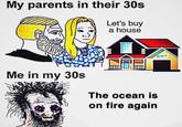 My parents in their 30s Let's buy a house Me in my 30s The ocean is on fire again