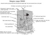 Wagie cage 9000 Improve worker productivity with the patented wage cage! No more wasted time on the job! Wireless connection to deliver job orders Emergency bathroom light (often ignored) 424 Job instruction and corporate propaganda screen (cannot be turned off) 417 - 402 Reinforced cage frame Controller stick 412 406 Razor wire wrapping 408 Cage lock that can only be opened by foreman Flat metal bench seat 416 414 Product grabbing arm 426, 404 Piss soaked floor 418 104 422 Safety legs to prevent collision with superior robot workers 422 422