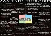 AWAKENED IDEOLOGIES JOKER IDOLATRY. (GAMER REVOLUTION) RACISM 2 IRONIČ ORWELLIANISM PISS POST-NUT. DETERMINISM OLIGMAGĄRCHY INSPECTOR GADGÉTARIANISM • CIRCUMCISE UNDERWATER HYPERISLAMIC ENTERPRISE NAZISM INFINITE AMAZON WAREHOUSE CUBE-WORSHIP CORN DOG MERITOCRACY KANYE-GUIDED THEOCRACY. (JESUS IS KIŅG) FISTIANITY FLORIDA MAN . ABSOLUTISM Authoritarian HIPPOPOTO- МОCRACY REVERSE. JUDAISM TIME- SLEEPER .ŠOCIALISM DEOLOGIES TRAVELING Econonc- Economic- CONSTITUTIONAL MALÁRKEY Left Richt PRINGLES RADICAL VELVEETA FLAVOR PATRIARCHAL TRIBALISM. FEMINISM LIQUID GOLD MERCANTILISM Libertarian FNAF LORE· JOE EXOTIC MAGIC 8 BALL TOTALITARIANISM PRESIDENCY SPECIALISM LIBRARIANISM RECTANGULAR PRÍSMISM ANARCHO- REDDIT-POWERED DIRECT AUTISM DEMOCRACY. DRĄG QUEEN „ETHNOSTATE. ONLYFANS-BASET CAPITALISM BILL NYEHILISM SCATMAN'S WORLDVIEW POOP ECONOMY