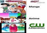 FOWERPUFF GIRLS STHE ARTECH Memes SIUDIOS Manga Anime THE Adaptation